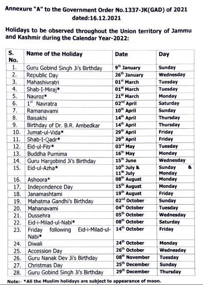 Jammu and Kashmir government has announced the list of holidays for year 2022 that will be observed in UT